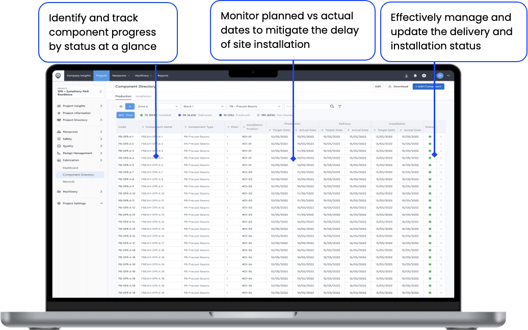 Illustration of the live component directory viewing list